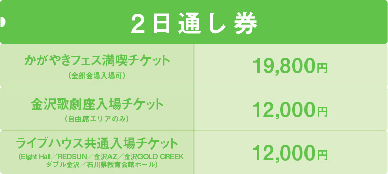 2日券